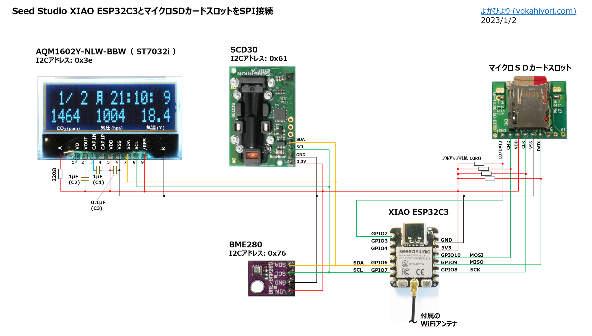 Seed Studio XIAO ESP32C3とSDカードスロットをSPI接続して環境センサの測定データをマイクロSDカードに記録 よかひより