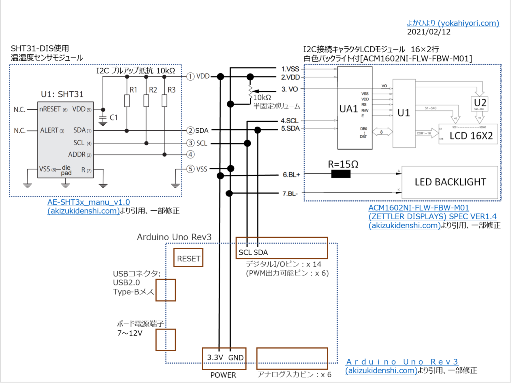 ArduinoとSHT31温湿度計の結線図