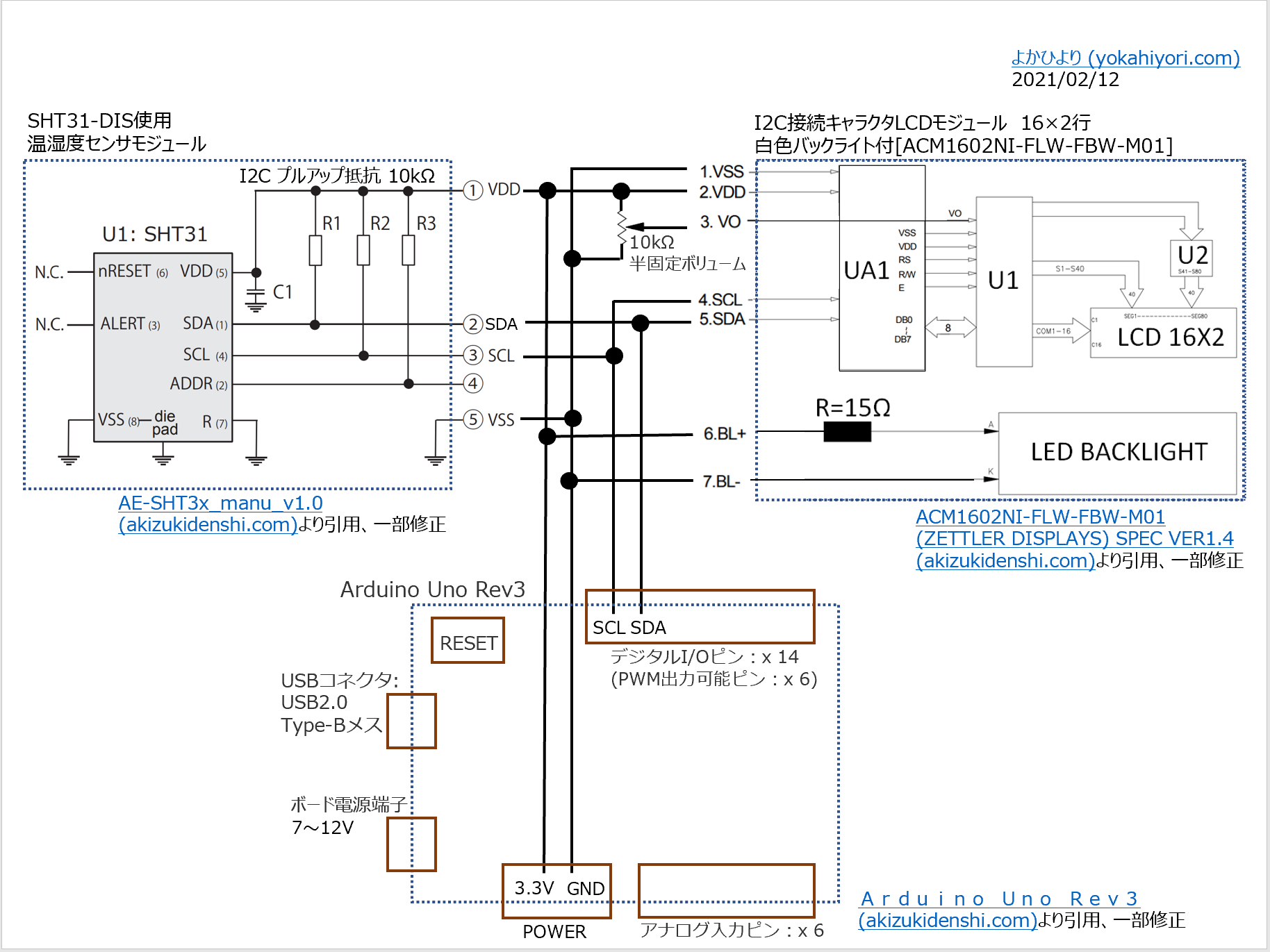 温湿度センサsht31とarduino アルドゥイーノ で温湿度計を作製 よかひより