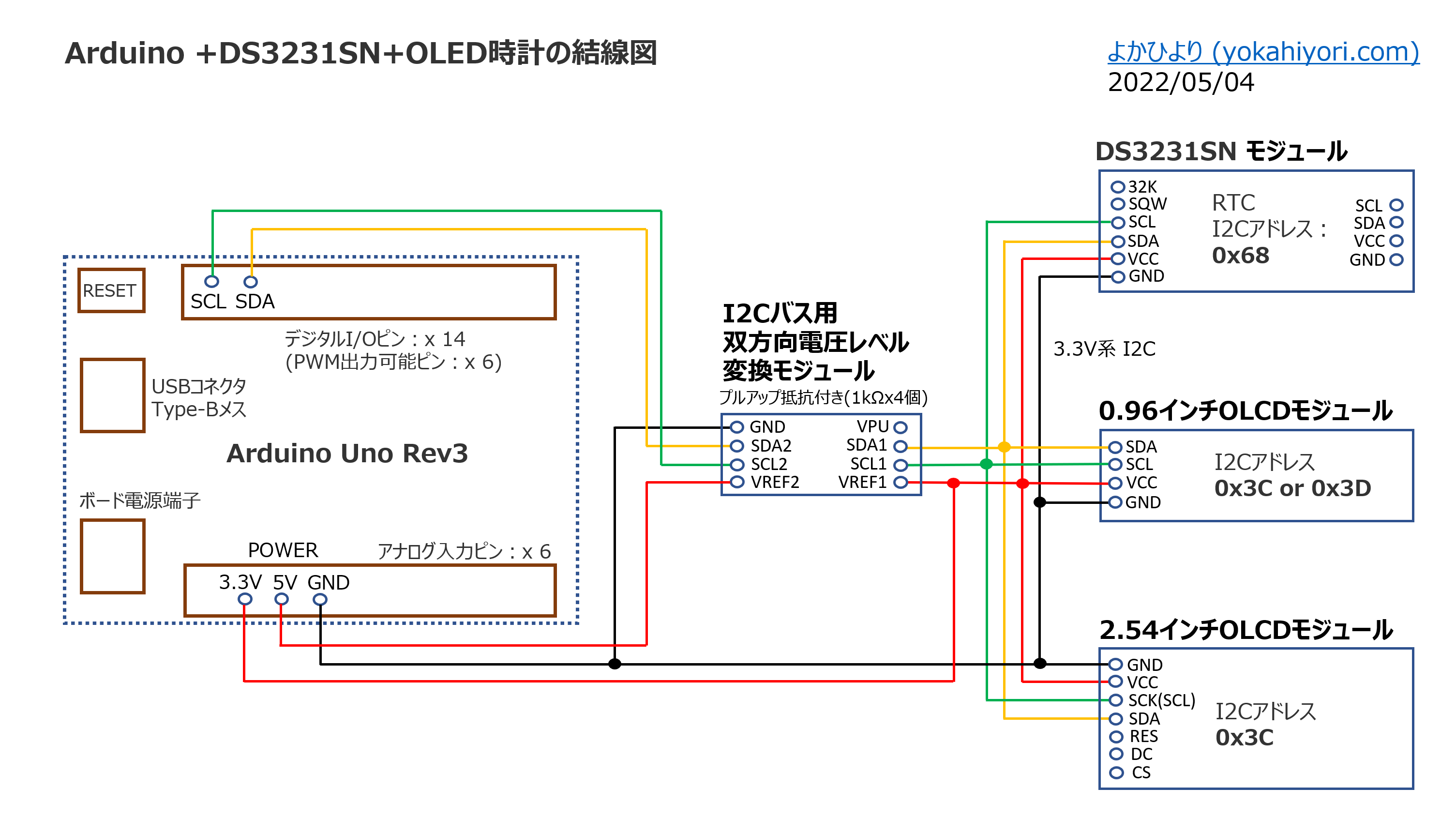 Arduino＋OLED時計の結線図