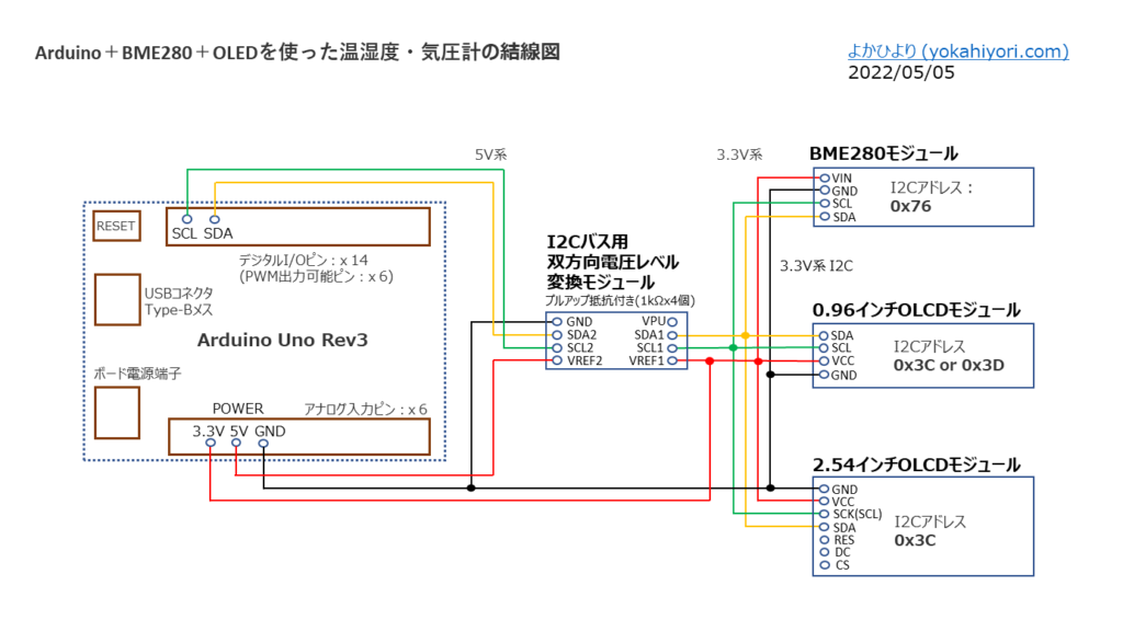Arduino＋BME280＋OLED気圧・温湿度計の結線図