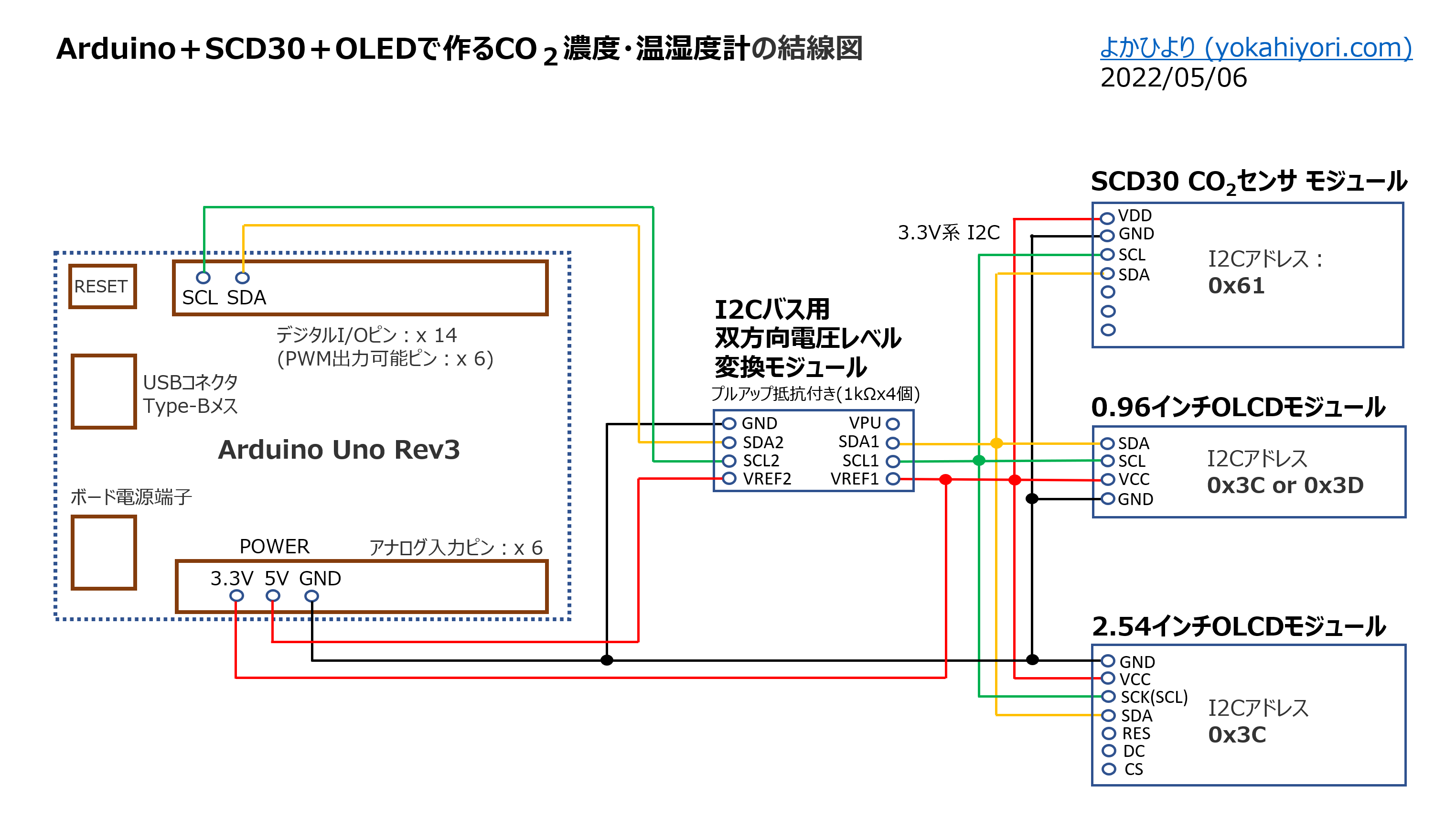 CO2 濃度・温湿度計の結線図