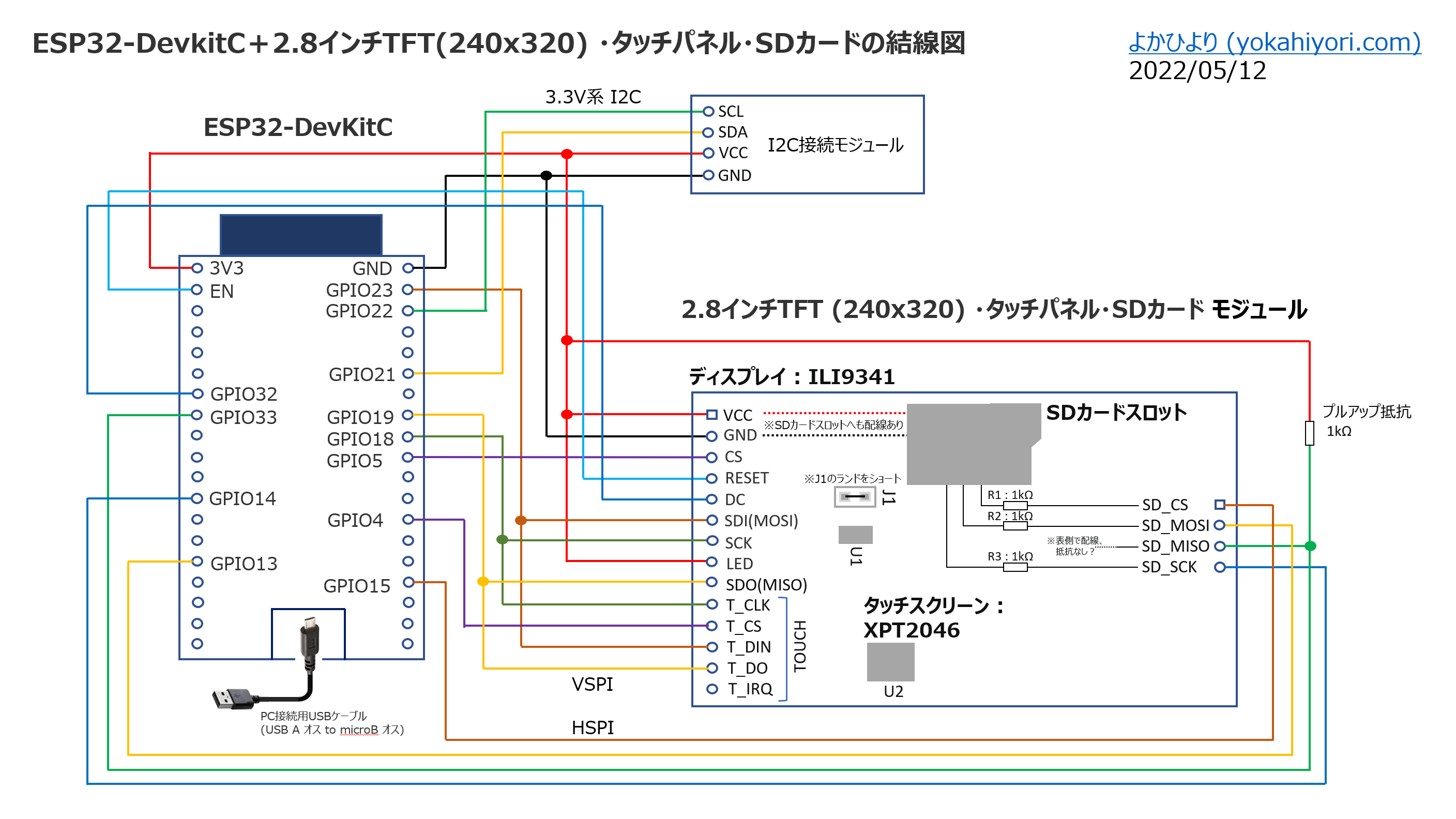 動作確認できた現在の結線図