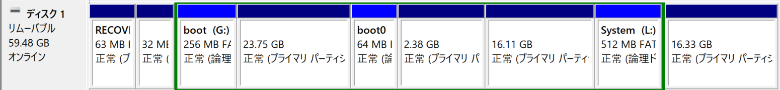 インストール完了後のmicroSDカードのパーティション構成