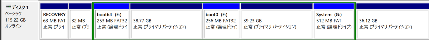 セットアップ後のUSBメモリのディレクト