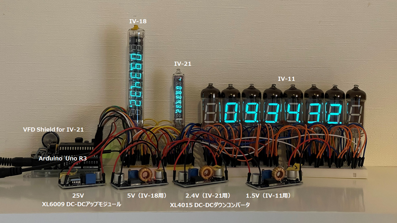  IV-11、IV-18、IV-21を同時点灯 （時計表示モード）