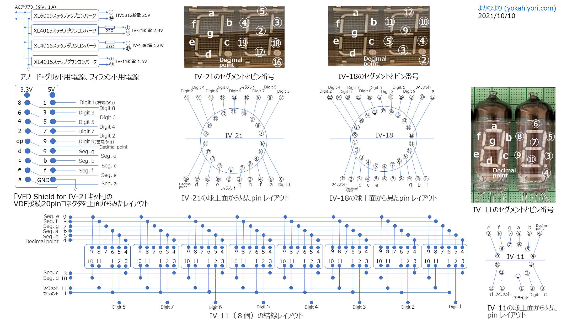 蛍光表示管とVFD Shield for IV-21キットの結線図