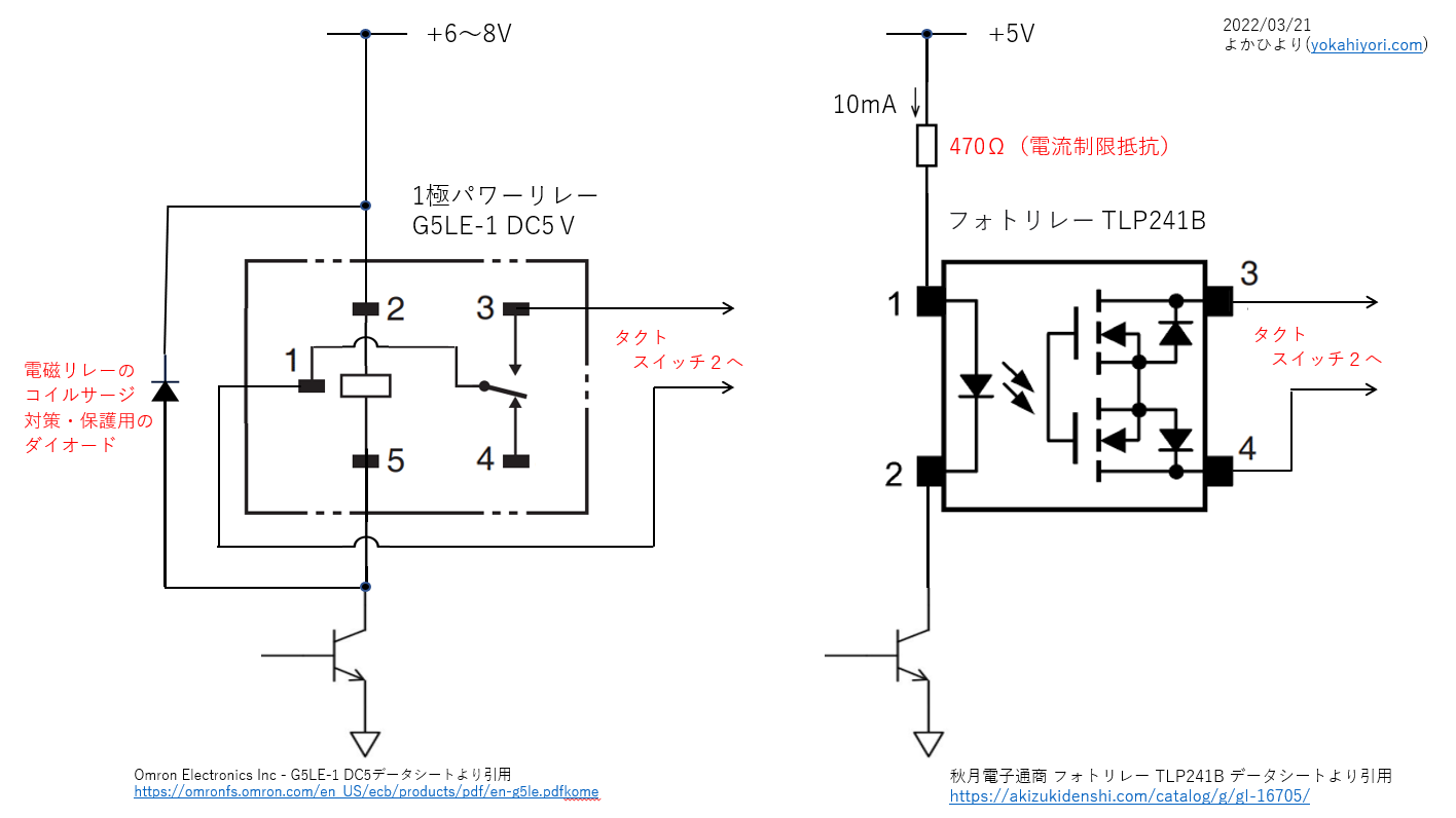電磁リレーをフォトリレーに交換する回路図