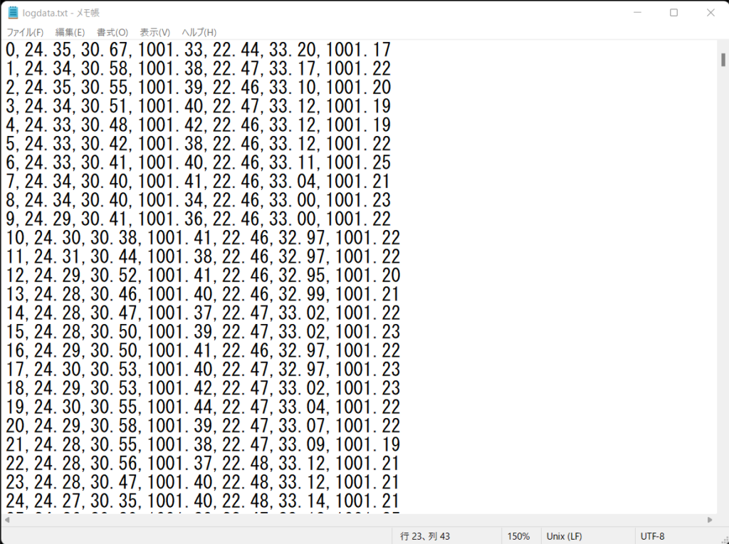 microSDカードに記録されたファイル「logdata.txt」内のデータ