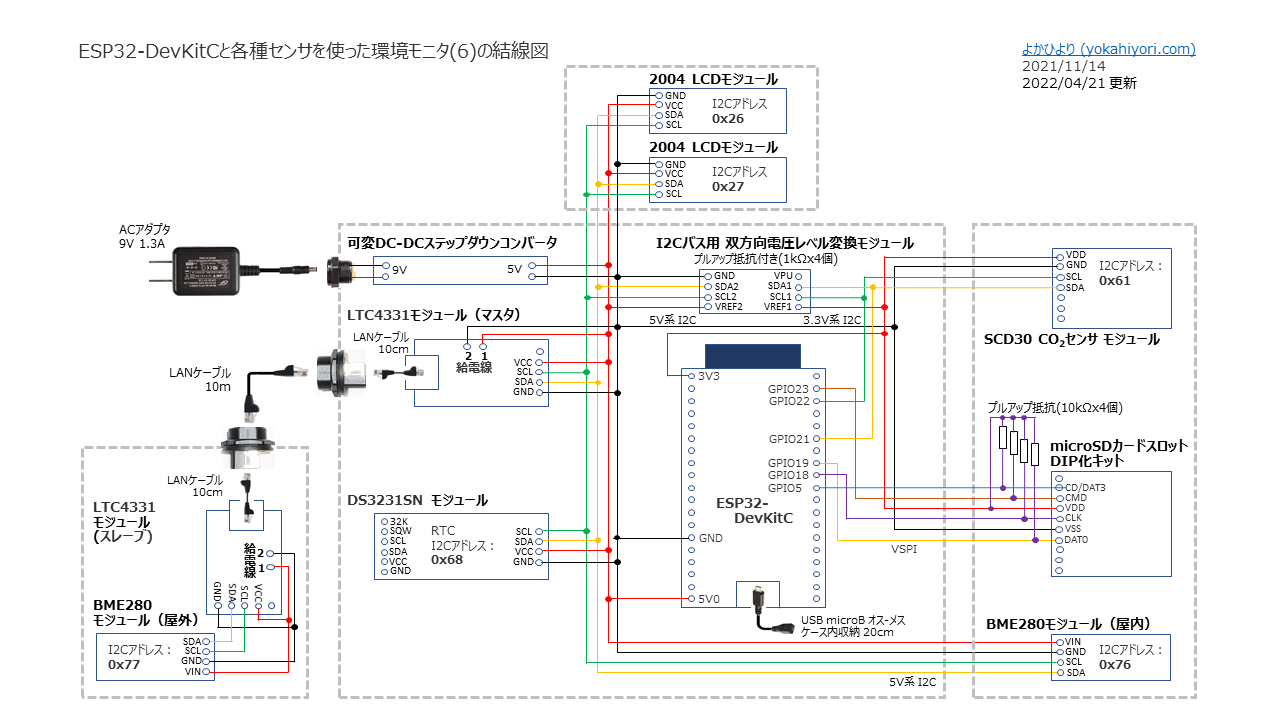 環境モニタ（６）の結線図
