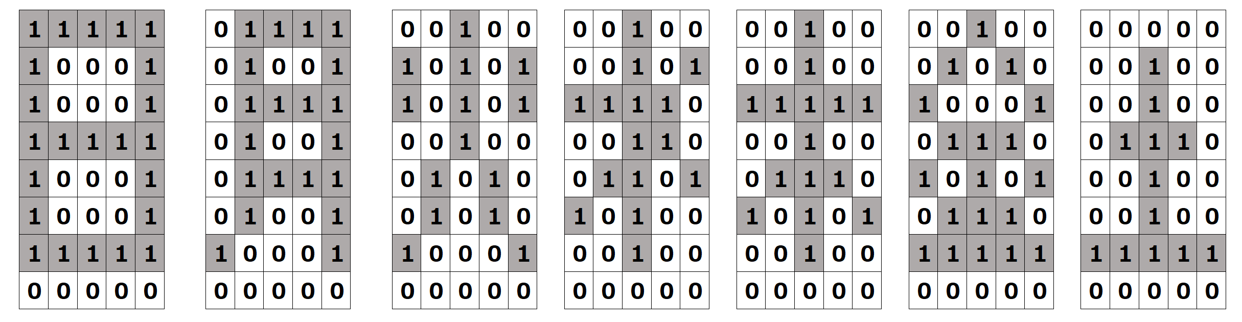 ビットマップによる漢字表示