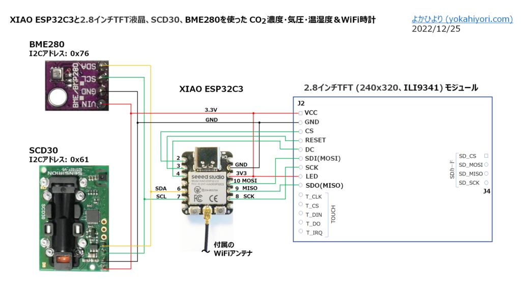 動作確認できた現在の結線図