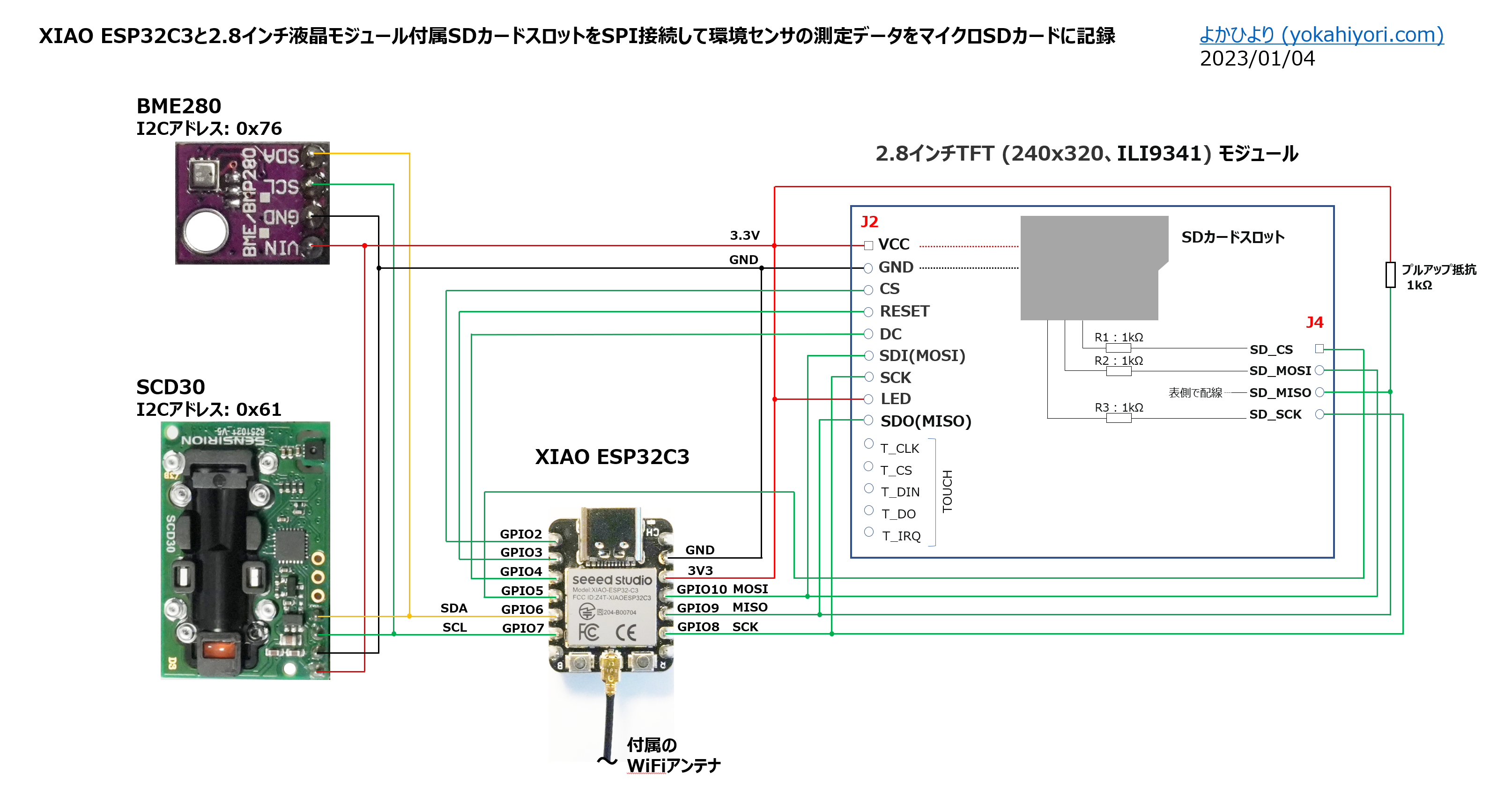 動作確認できた現在の結線図